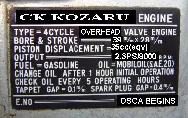 Ck kozaru engine