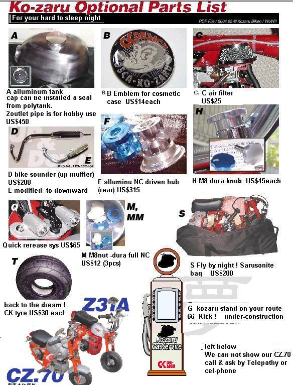 CK デザインの世界最小 4st バイクキット Ko-zaru et RSB1000