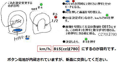 メーター設定
