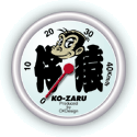 Ko-zaru SpeedMeter